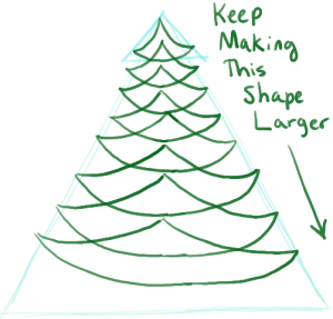 как нарисовать новогоднюю ёлку